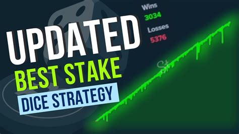 best dice strategy stake|All DICE Betting Strategies .